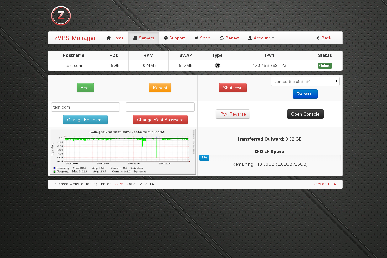 Screenshot managing a server with zVPS Manager.